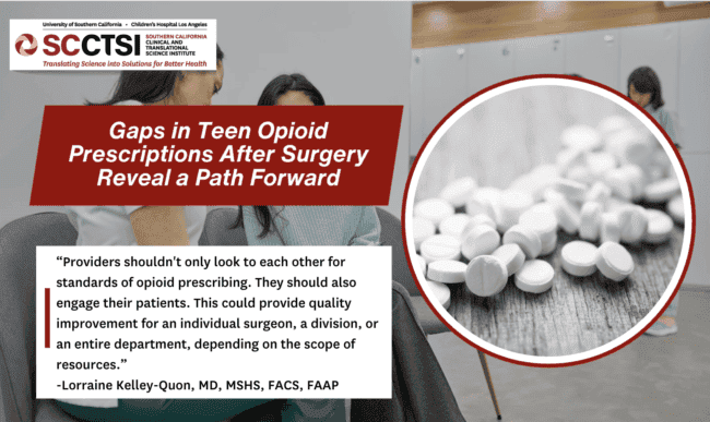 News graphic about gaps in teen opioid prescriptions after surgery, featuring a quote from Dr. Lorraine Kelley-Quon, a photo of white pills within a red circle, and the SC CTSI logo. Two teens are seated and talking in the background.