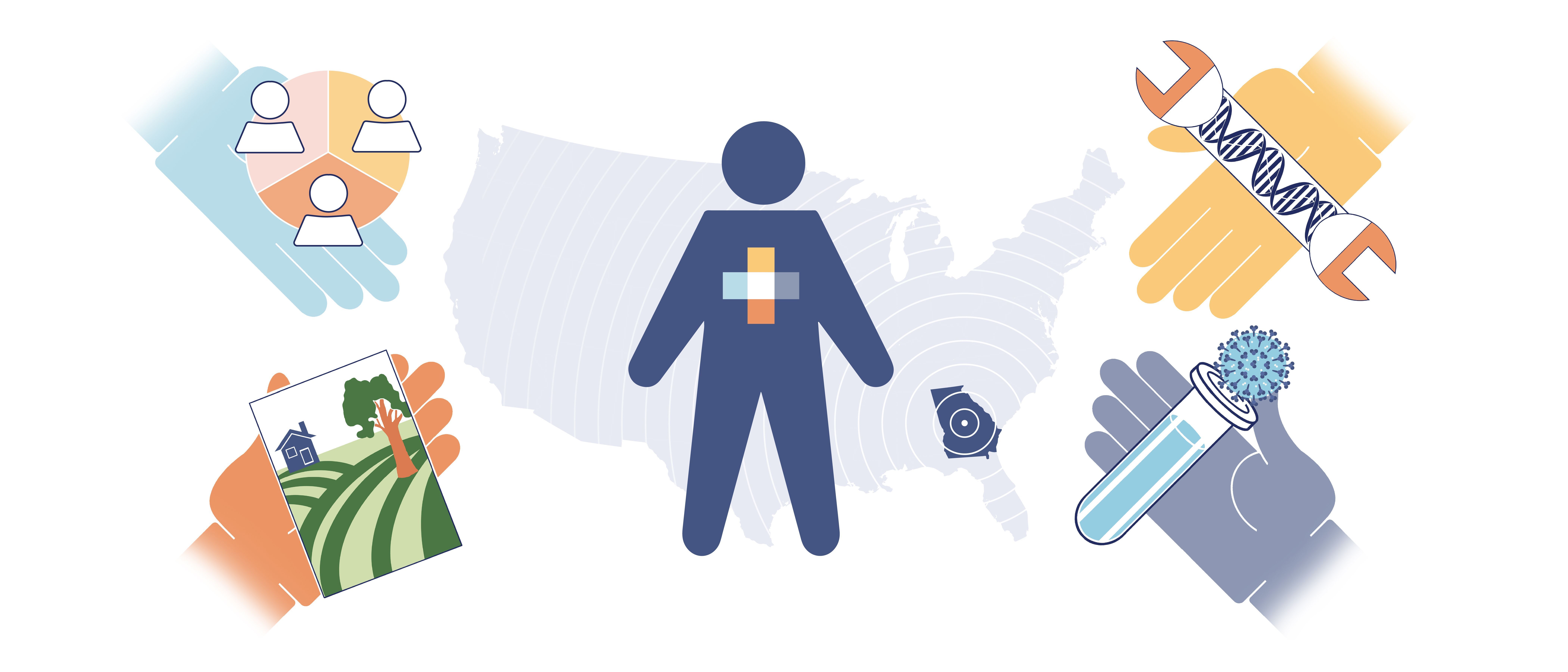 Circle radiate from GA across the US. One hand in each corner represent the institutional strengths for the alliance (community engagement, state-wide health, bioengineering, & clinical research)