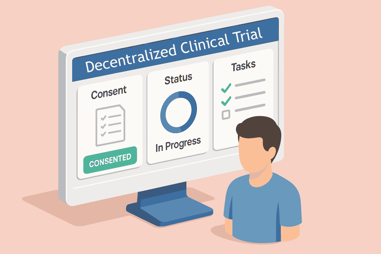 Illustration of a dashboard stating "Decentralized Clinical Trial" with modules titled "consent", "status", and "tasks"