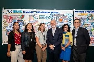 Photo of participants at the UC BRAID Community Engagement Retreat