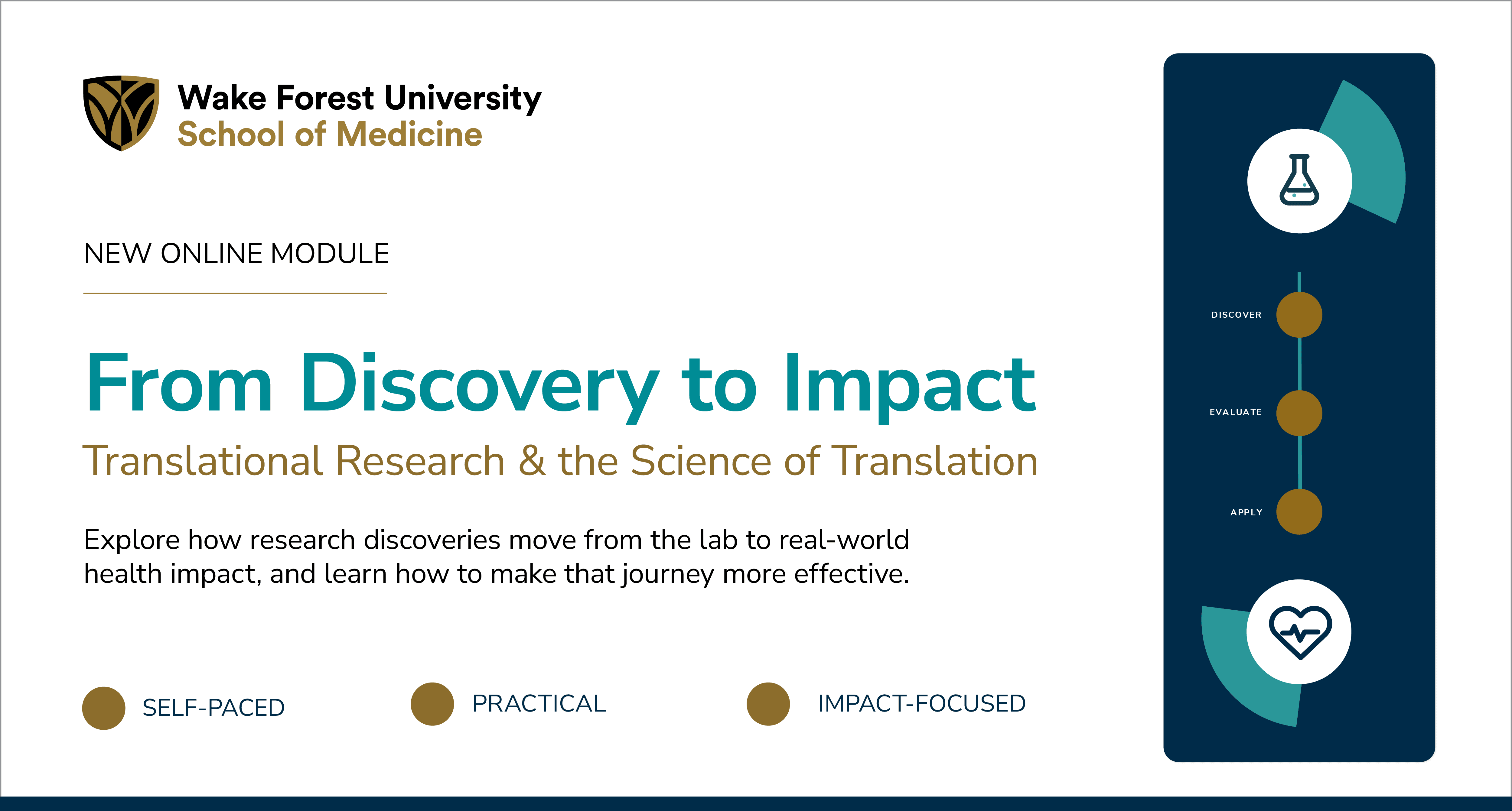 New online module: From Discovery to Impact. Self-paced, practical, impact-focused.